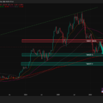 btcusd 2026 05 30 19 59 37