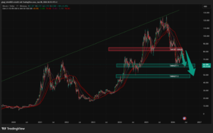 btcusd 2026 06 08 20 34 58