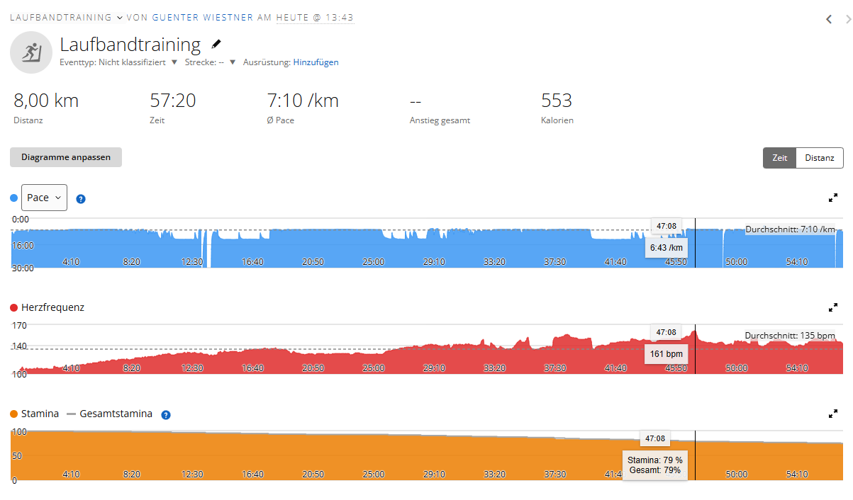 Laufbandtraining am 11.08.2026 – Cardio statt Krafttraining wegen meiner Schulter screenshot 2026 08 11 152817