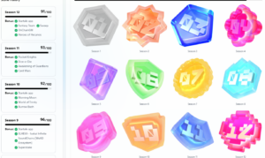 soneium zwölf seasons und fast alle badges dabei