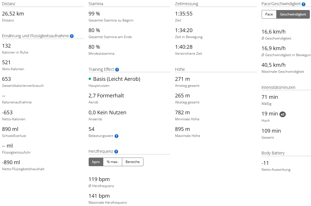 Mountainbike am 06.09.2026: 26,52 Kilometer unter strahlend blauem Himmel screenshot 2026 09 06 110320