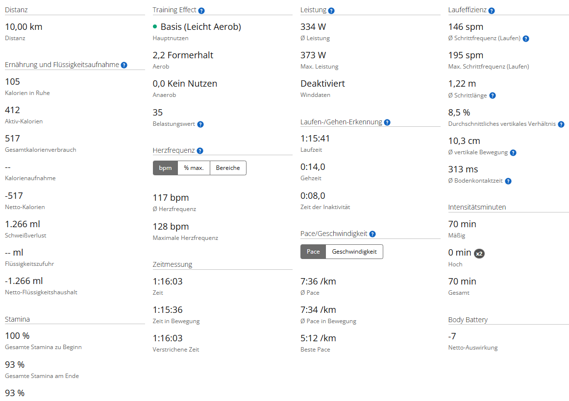 Laufbandtraining am 08.09.2026: Zehn Kilometer trotz schlechter Schlafdaten screenshot 2026 09 08 165719