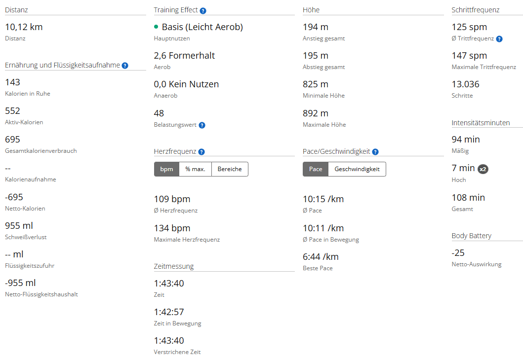 Gehen mit Stöcken am 10.09.2026: Zehn Kilometer und Gedanken an die lange Krafttrainingspause screenshot 2026 09 10 130419