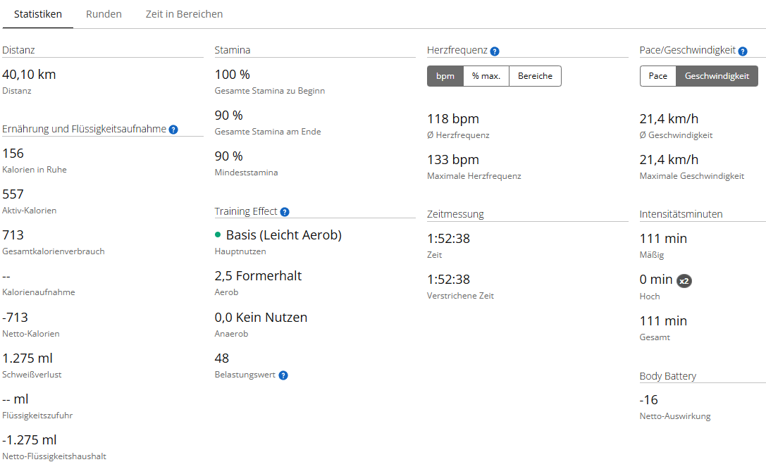 Indoor-Cycling am 24.09.2026 – erstmals 40 Kilometer geschafft screenshot 2026 09 24 103600