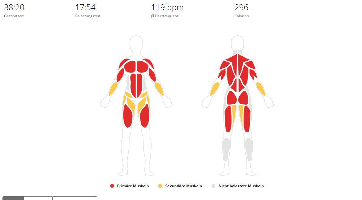 Krafttraining am 28.09.2026: Nach sieben Wochen endlich wieder eine Hantel in der Hand screenshot 2026 09 28 142710