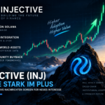 Injective (INJ) heute stark im Plus