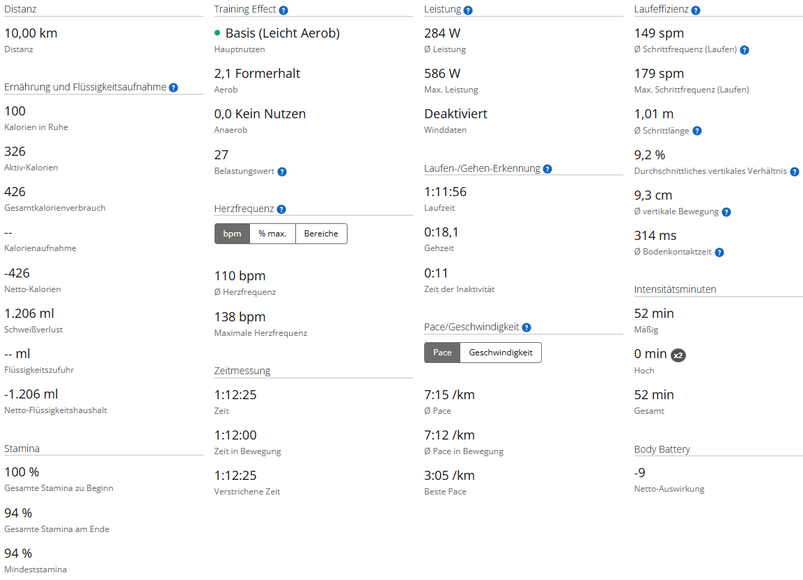 Laufbandtraining am 06.10.2026: Zehn Kilometer schnelles Gehen und Zweifel an der Pulsmessung screenshot 2026 10 06 095809