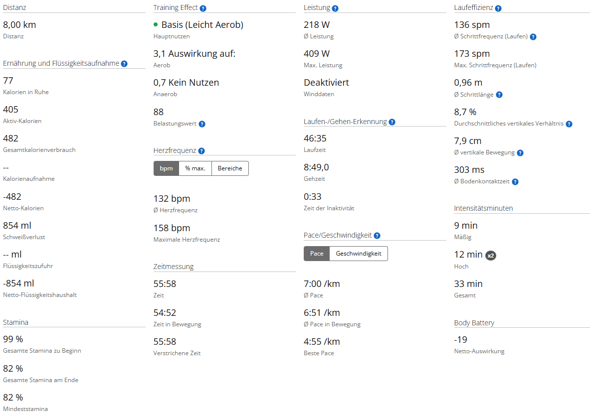 Laufbandtraining am 08.10.2026 â acht Kilometer mit gezielten Tempowechseln screenshot 2026 10 08 173057