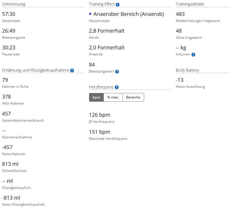Krafttraining am 11.10.2026 – motivierter Wochenabschluss mit dem ersten Bankdrücken seit der Schulterverletzung screenshot 2026 10 11 093123